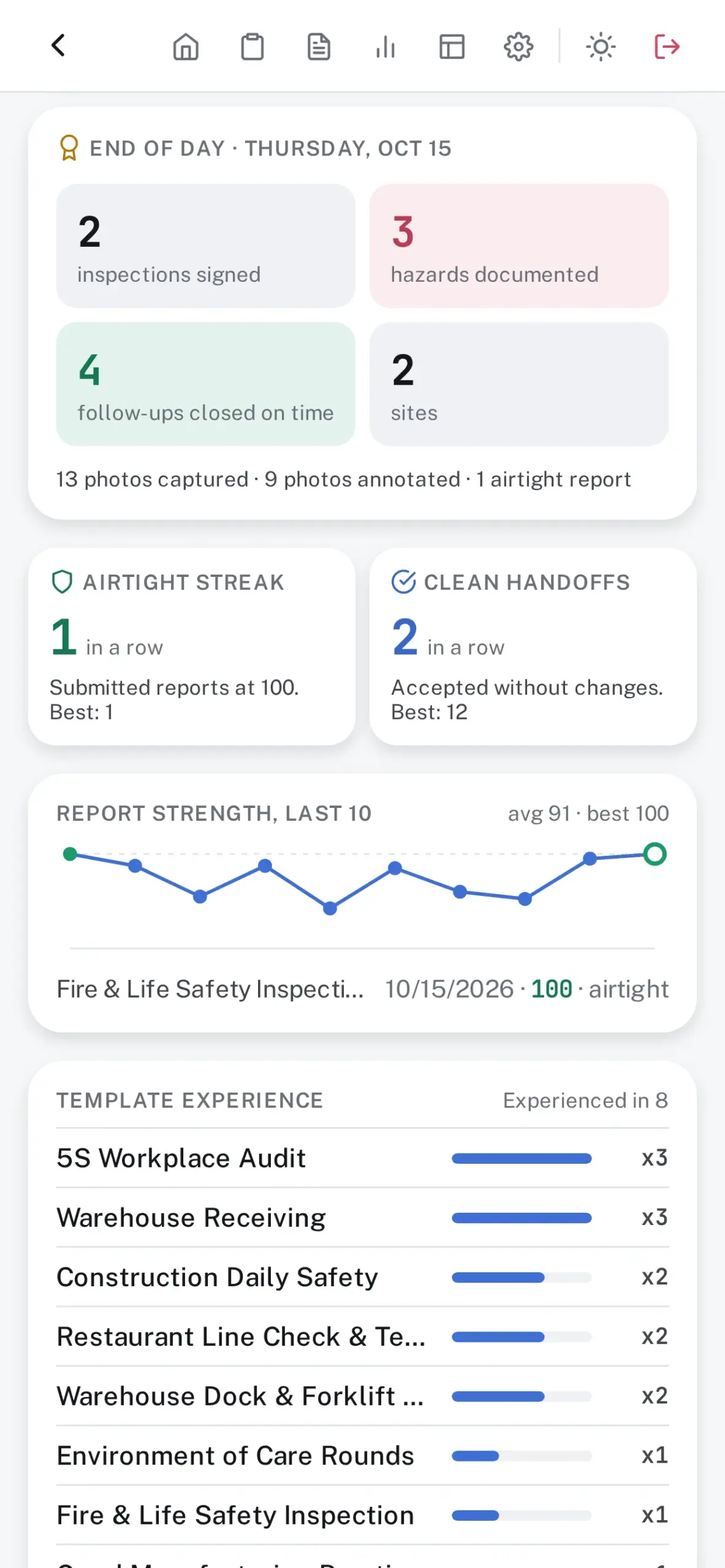 An account page with the end-of-day recap, airtight and clean-handoff streaks, and report strength over the last ten reports